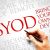 From Manual to Digital: Simplifying Operations with Technology